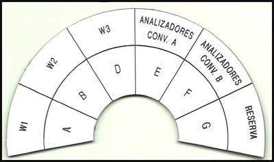 Semicírculo en bicapa